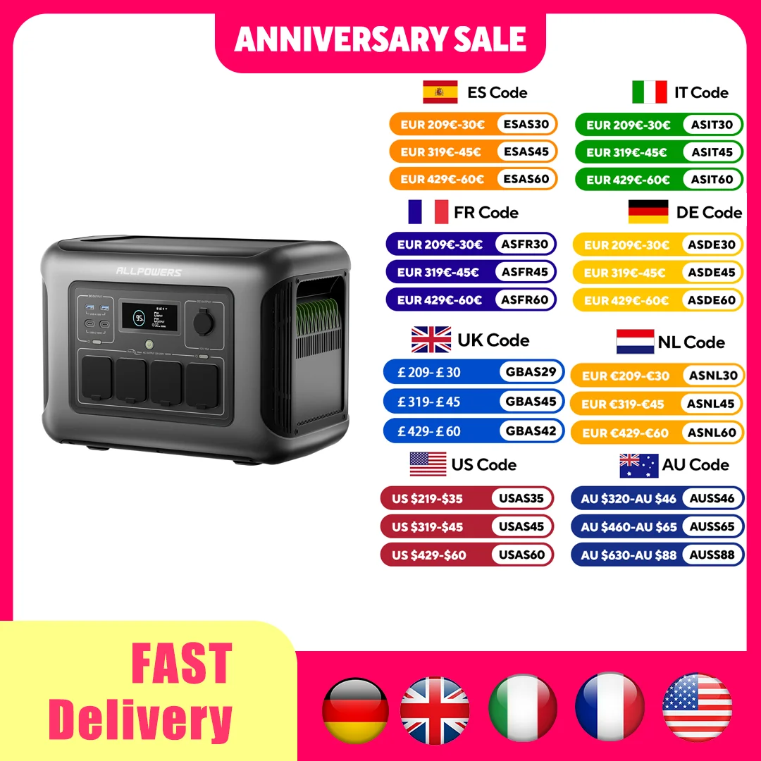 ALLPOWERS R1500 LITE Przenośna Stacja Zasilania 1056Wh Akumulator LiFePO4 1600W (3200W szczyt) Wyjście AC Generator Solarny na Kemping RV