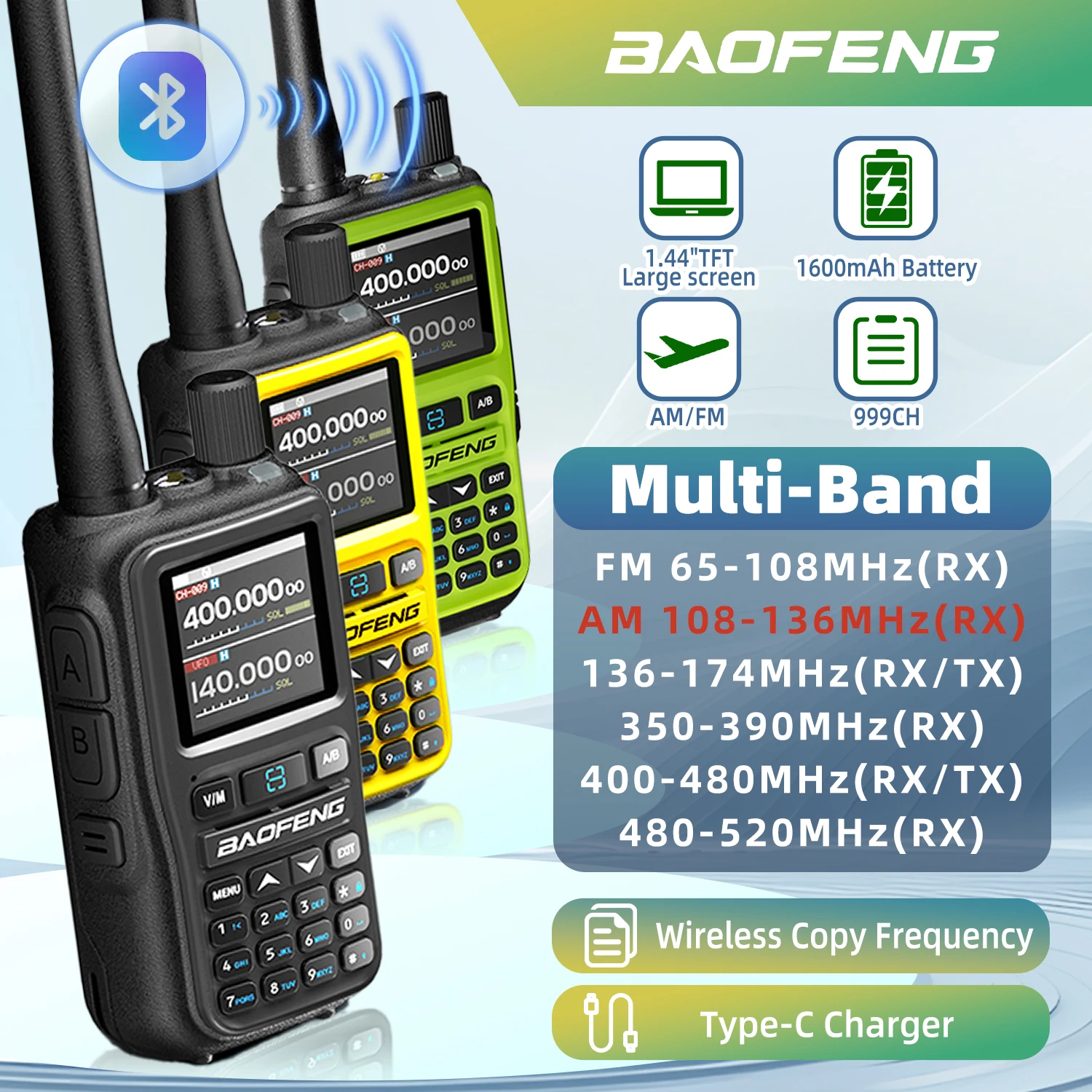Baofeng UV-5R Mini