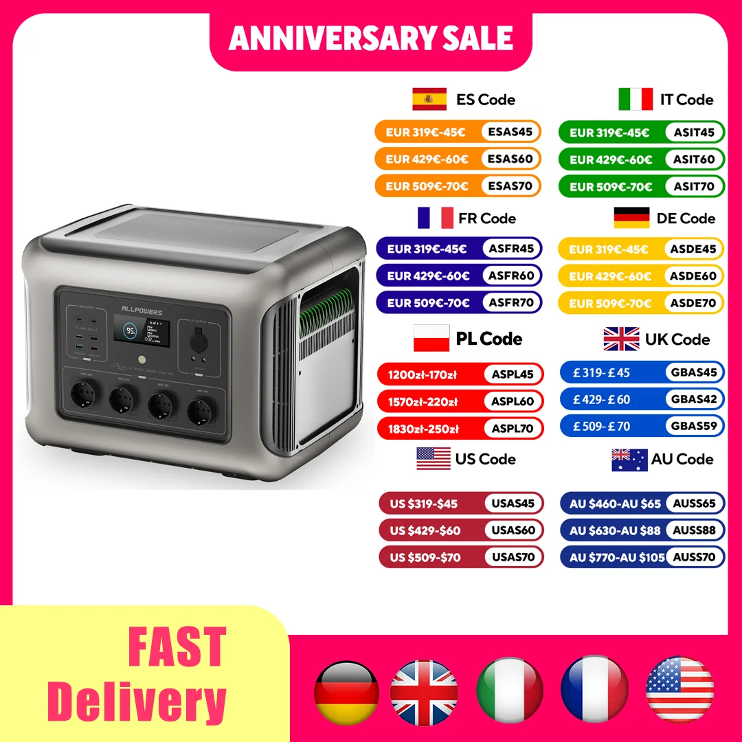 Przenośna elektrownia ALLPOWERS R2500 2016Wh z możliwością rozbudowy do 20kWh Bateria LFP 2500W Awaryjny zasilacz do użytku domowego / na zewnątrz