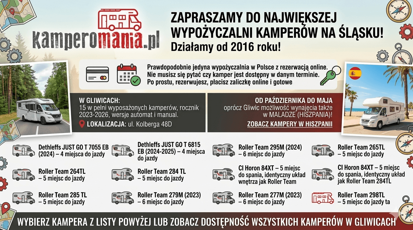 Kamperomania.pl — wypożyczalnia kamperów